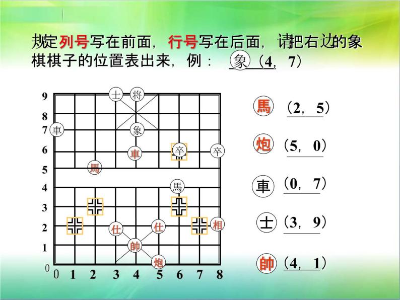 浙教版 六年级下册数学课件-位置的确定1(共10张PPT)课件04