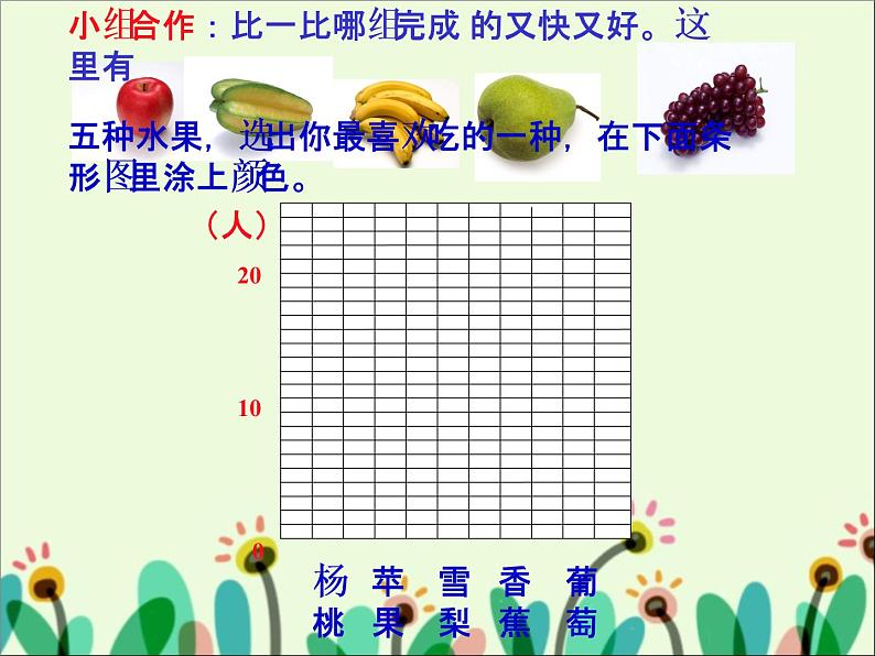 正比例(一)PPT课件免费下载04
