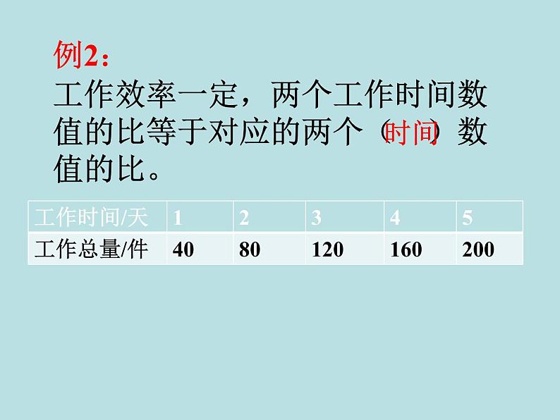 浙教版 六年级下册数学课件-正比例(二)2(共11张PPT)课件05