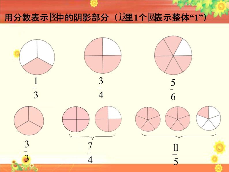 五年级下册数学课件-2.9分数加减法 (共9张PPT)课件02