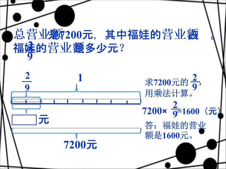 五年级下册数学课件-2.14简单的分数应用问题 (共10张PPT)课件03