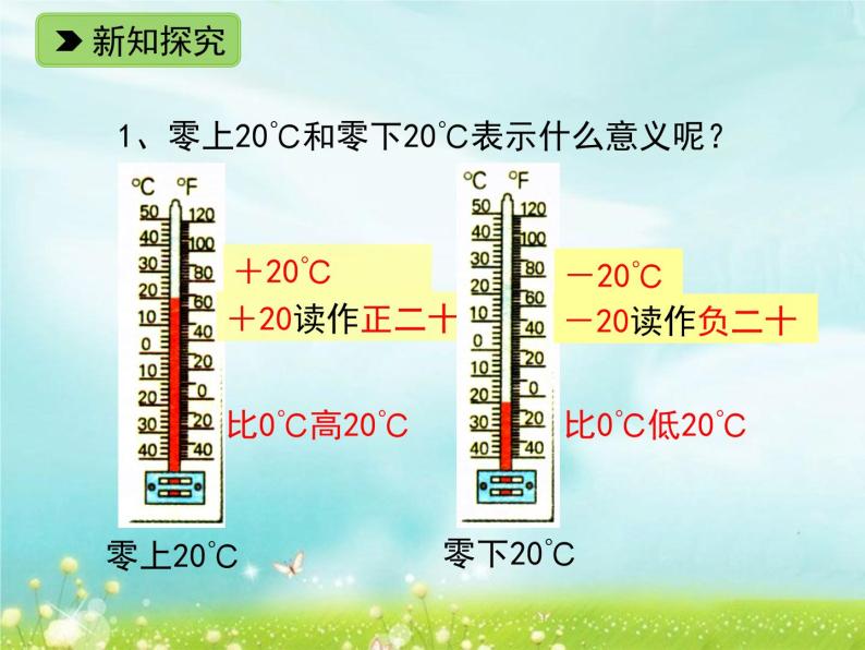 浙教版四年级下册数学课件-1.2  认识负数 (共11张PPT)课件05