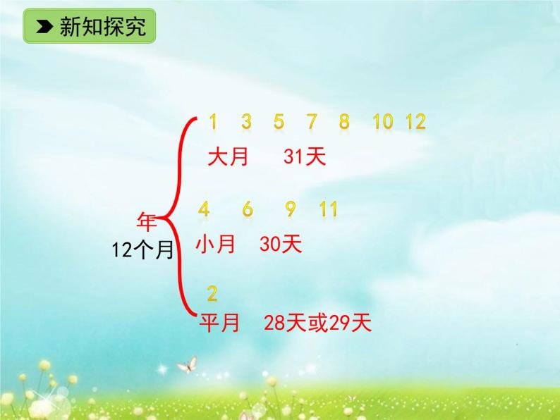 浙教版   三年级下册数学课件-1.9 生活中的时间 (共12张PPT)课件03