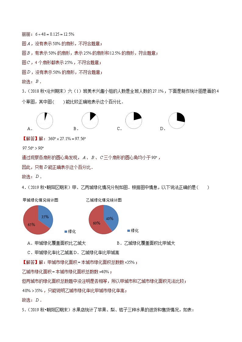(基础版)第七章《扇形统计图》2020年六年级数学上册章节常考题精选汇编(解析版)人教版02