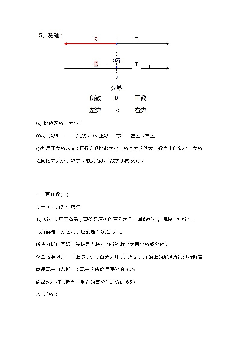 人教版六年级下册知识要点预习02