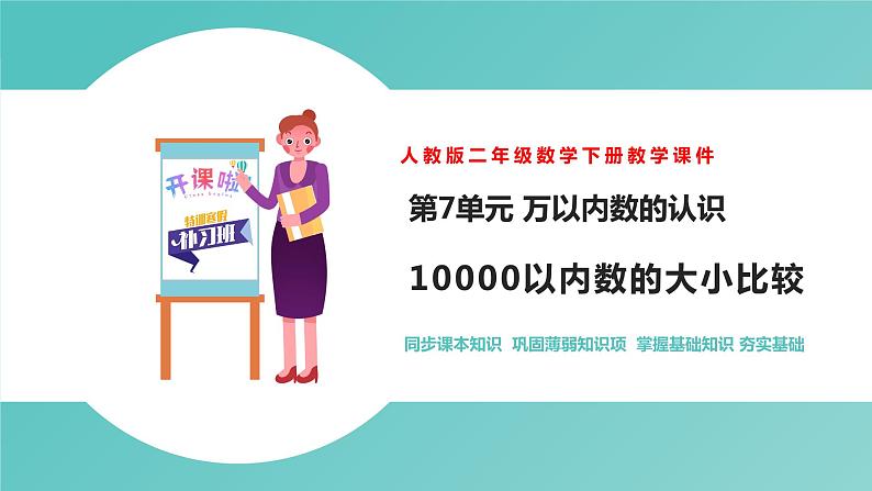人教版二年级数学下册第7单元万以内数的认识 10000以内数的大小比较优质教学课件01