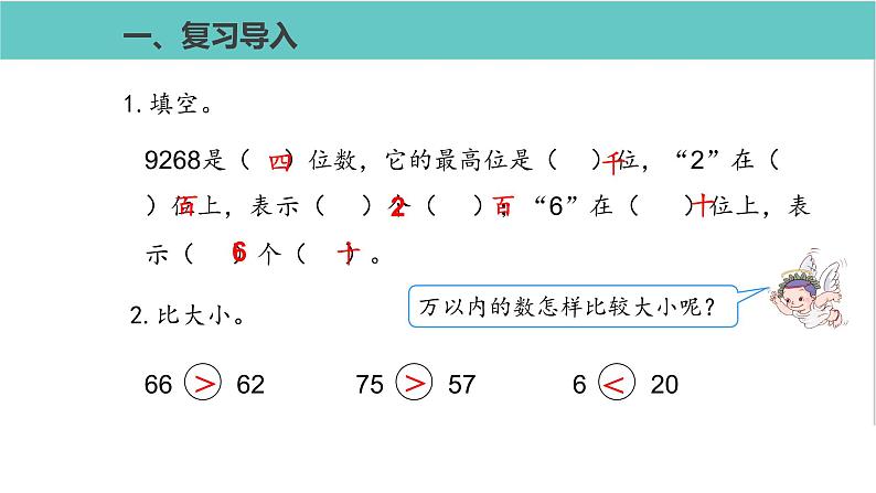 人教版二年级数学下册第7单元万以内数的认识 10000以内数的大小比较优质教学课件02