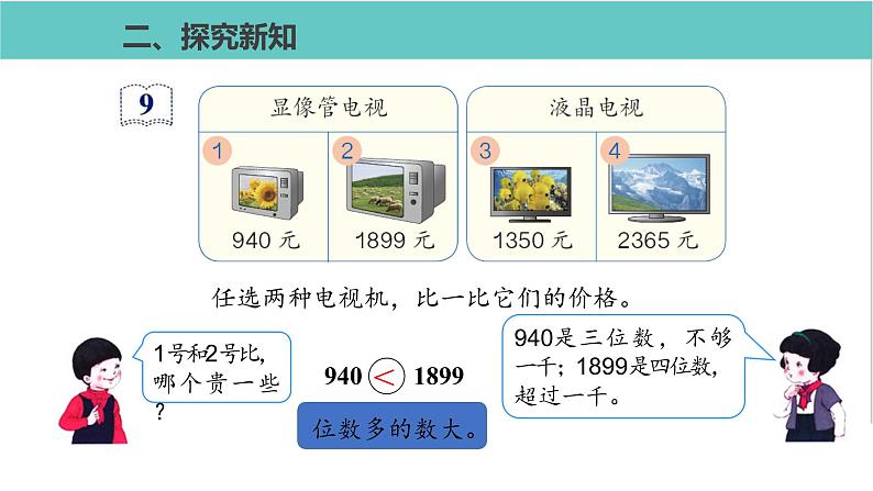 人教版二年级数学下册第7单元万以内数的认识 10000以内数的大小比较优质教学课件03