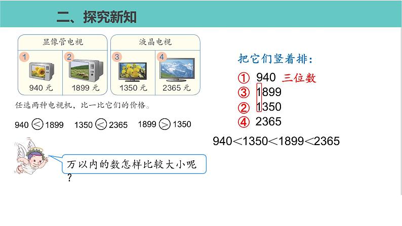 人教版二年级数学下册第7单元万以内数的认识 10000以内数的大小比较优质教学课件08