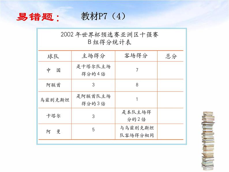 新人教版二年级下数学总复习PPT课件05