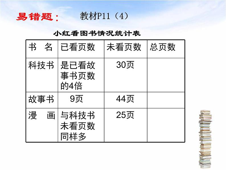 新人教版二年级下数学总复习PPT课件06