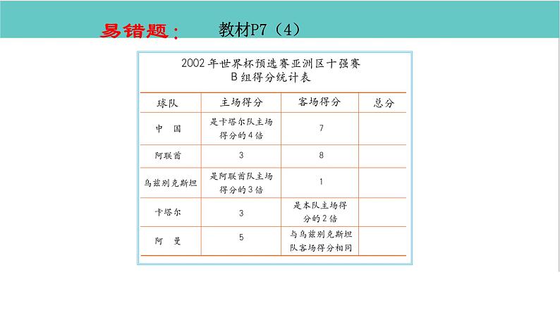 人教版二年级数学下册总复习全套ppt第6页