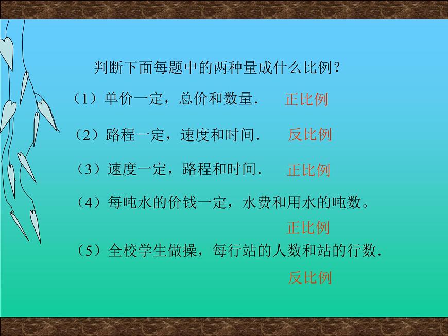 小學(xué) 數(shù)學(xué) 人教版六年級下冊 4 比例 3 比例的應(yīng)用用比例解決問題課件第3頁