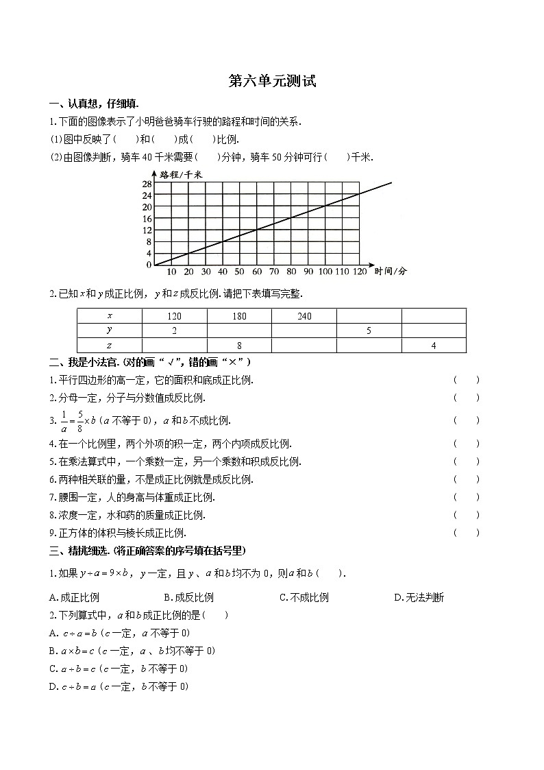 (苏教版)小学数学六年级下 第六单元测试0301