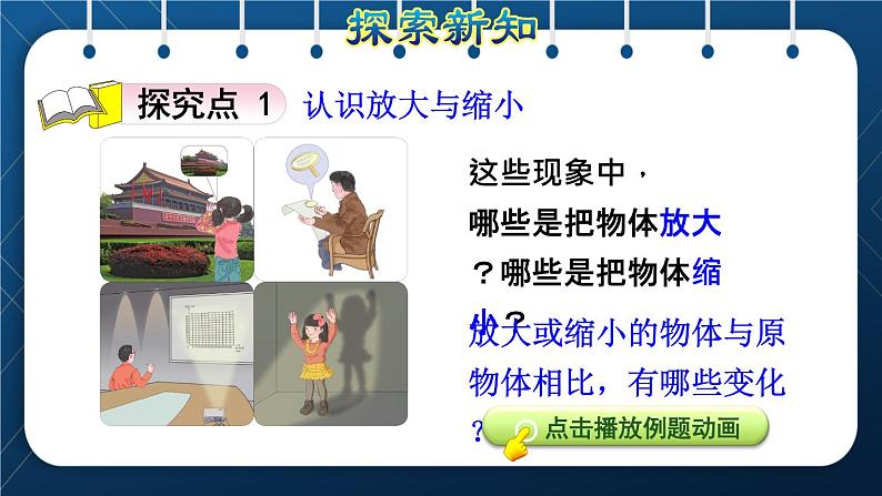 人教版六年级数学下册 第4单元 比例 第9课时 图形的放大与缩小(授课课件)03