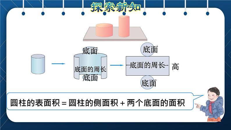 人教版六年级数学下册 第3单元 圆柱与圆锥 第2课时 圆柱的表面积(授课课件)第4页
