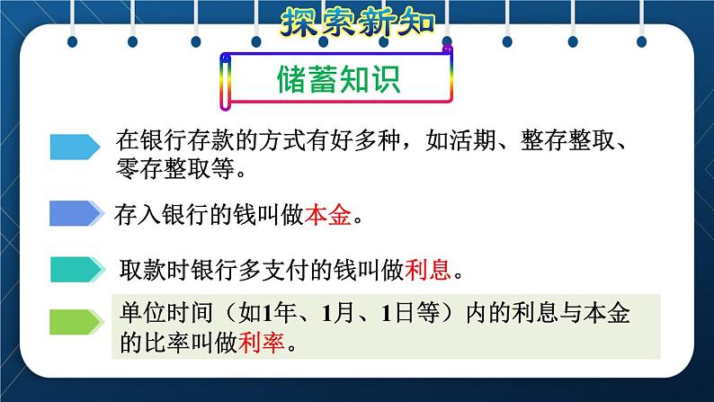 人教版六年级数学下册 第2单元 百分数(二)第4课时 利率(授课课件)04