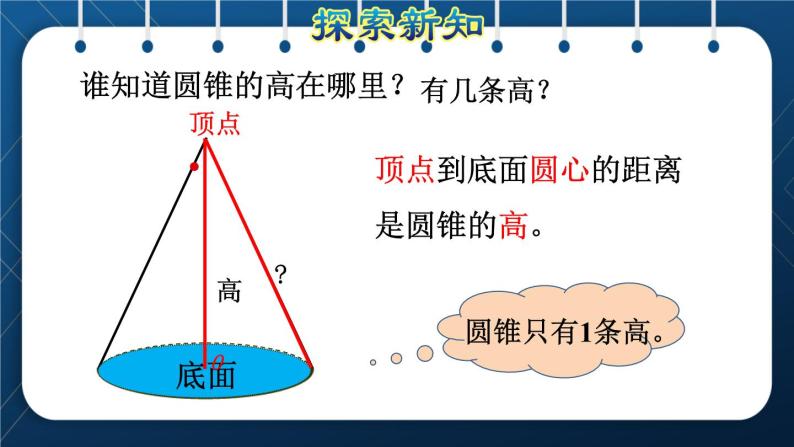 人教版六年级数学下册  第3单元 圆柱与圆锥 第6课时  圆锥的认识（授课课件）06