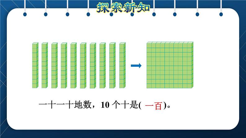 人教版二年级数学下册 第7单元 万以内数的认识 第1课时 1000以内数的认识 课件05