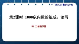 人教版二年级数学下册 第7单元  万以内数的认识 第2课时  1000以内数的组成、读写 课件