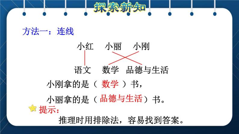 人教版二年级数学下册 第9单元  数学广角——推理 第1课时  三个事物的简单推理 课件06