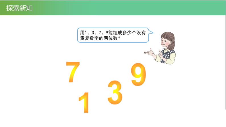 人教版数学三年级下册8.1简单的排列问题优质教学PPT课件05