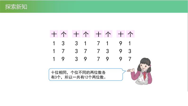 人教版数学三年级下册8.1简单的排列问题优质教学PPT课件07