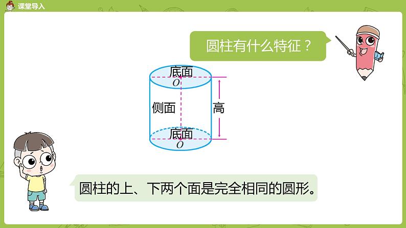 苏教版六年级数学下册 2.2.2 圆柱的表面积练习(PPT课件)03