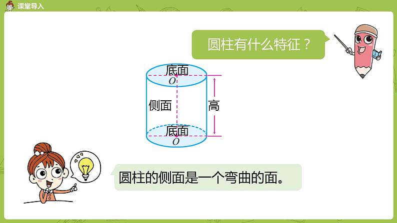 苏教版六年级数学下册 2.2.2 圆柱的表面积练习(PPT课件)04