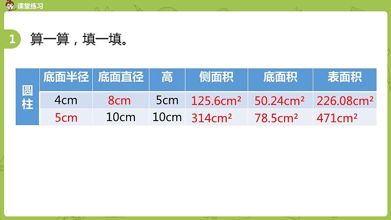 苏教版六年级数学下册 2.2.2 圆柱的表面积练习(PPT课件)06