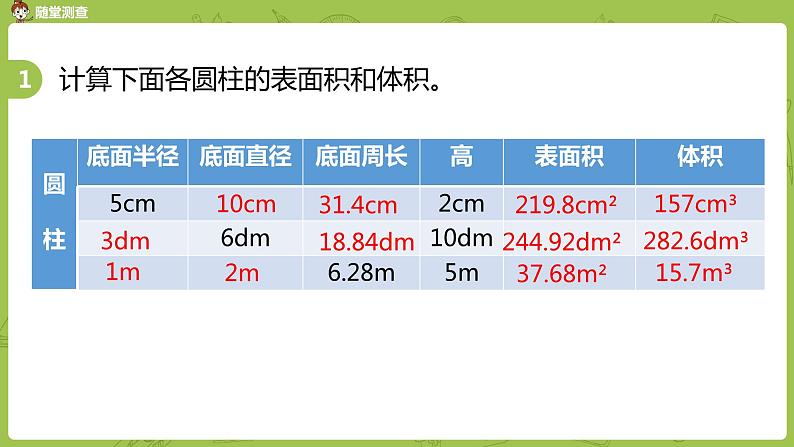 苏教版六年级数学下册 2.3.3 圆柱的体积练习(PPT课件)04
