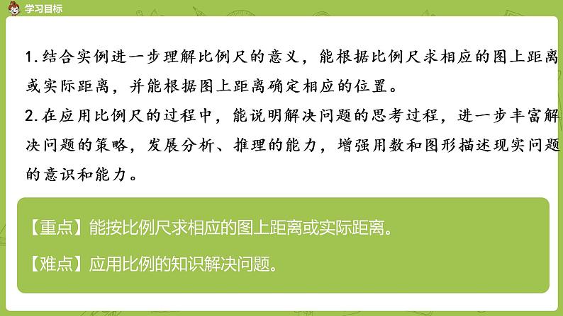 苏教版六年级数学下册 4.6比例尺的应用(PPT课件)02