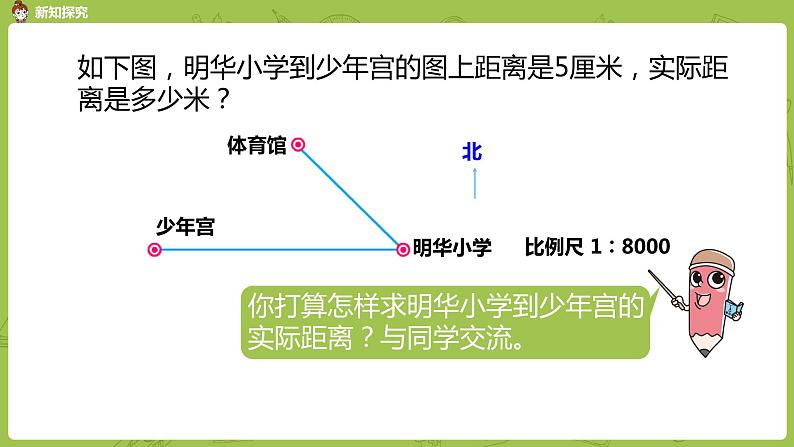 苏教版六年级数学下册 4.6比例尺的应用(PPT课件)04