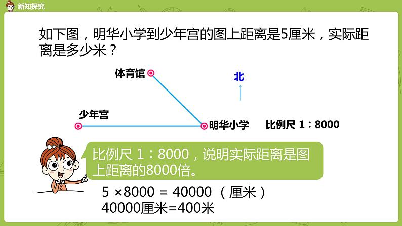 苏教版六年级数学下册 4.6比例尺的应用(PPT课件)05