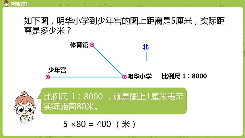 苏教版六年级数学下册 4.6比例尺的应用(PPT课件)06