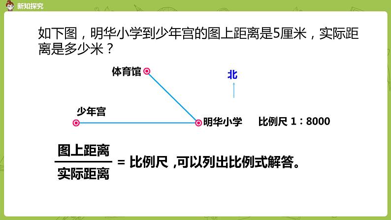 苏教版六年级数学下册 4.6比例尺的应用(PPT课件)07