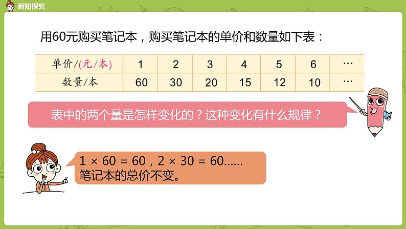 苏教版六年级数学下册 6.2 反比例的意义(PPT课件)06