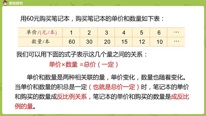 苏教版六年级数学下册 6.2 反比例的意义(PPT课件)07