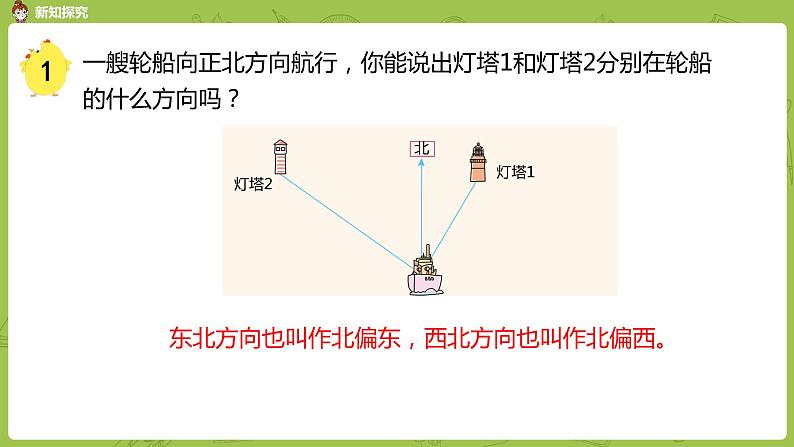 苏教版六年级数学下册 5.1用方向和距离确定位置(PPT课件)08