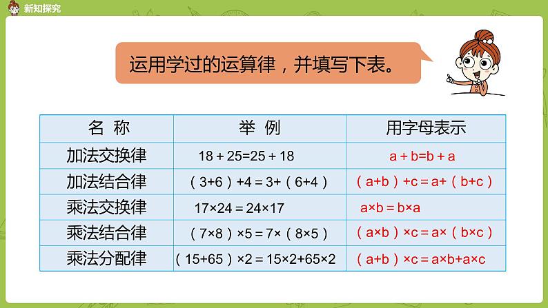 苏教版六年级数学下册 总复习·数与代数课时6(PPT课件)05