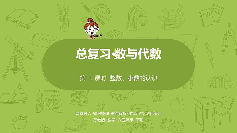 苏教版六年级数学下册 总复习·数与代数课时1(PPT课件)01
