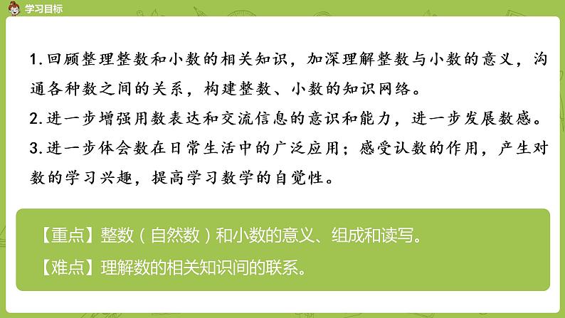 苏教版六年级数学下册 总复习·数与代数课时1(PPT课件)02