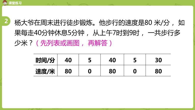 苏教版六年级数学下册 总复习·数与代数课时9(PPT课件）07