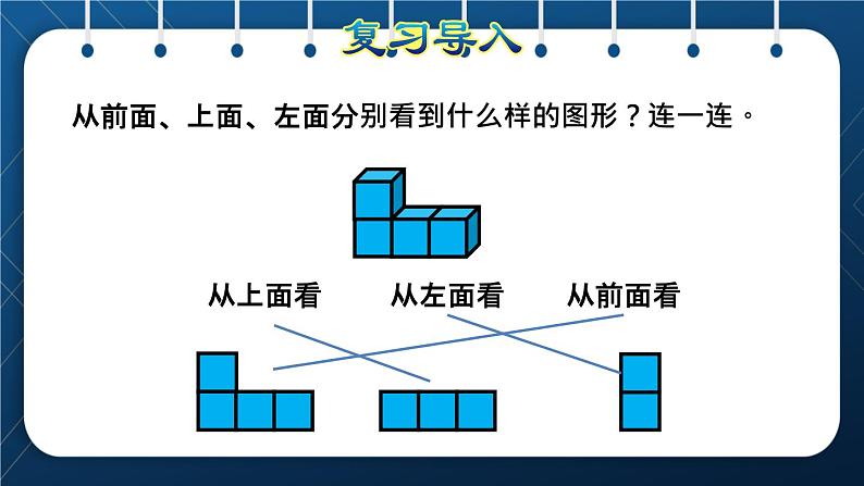 人教版四年级数学下册 第2单元 观察物体(二) 第2课时 从同一位置观察不同物体授课课件第2页