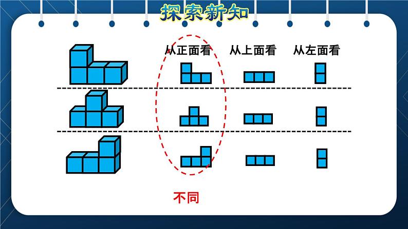 人教版四年级数学下册 第2单元 观察物体(二) 第2课时 从同一位置观察不同物体授课课件第7页