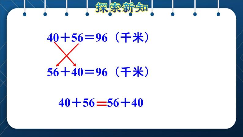 人教版四年级数学下册  第3单元  运算定律 第1课时   加法运算定律授课课件04