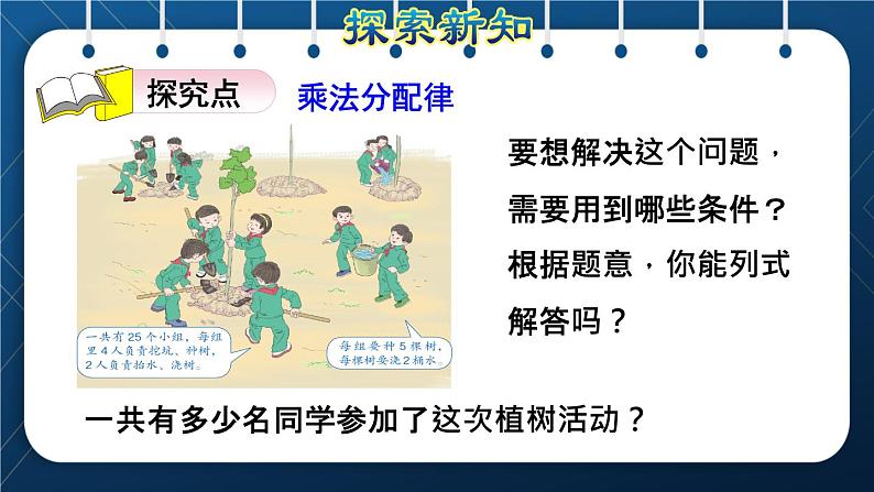 人教版四年级数学下册 第3单元 运算定律 第5课时 乘法分配律授课课件第3页