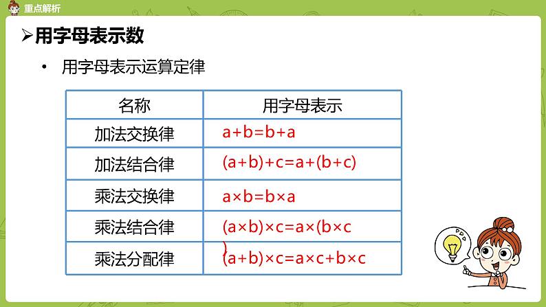 数学人教版六(下)6.1.3 式与方程 课时6(PPT课件)第5页