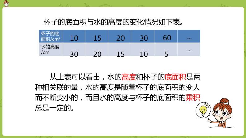 数学人教版六（下）4.2.3 反比例 课时1（PPT课件）07