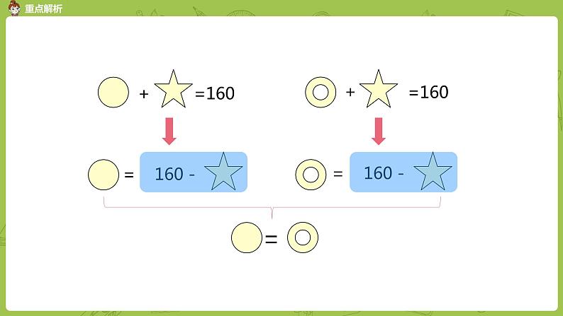 数学人教版六(下)6.1.7 等量代换推理课时10(PPT课件)07